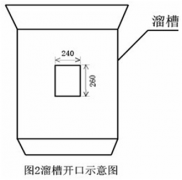 溜槽堵塞開關(guān)SDS-IILDM-X溜槽堵塞檢測(cè)器 溜槽堵塞開關(guān)SDS-IILDM-X溜槽堵塞檢測(cè)器