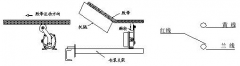 LL-V料流 料流檢測(cè)裝置料流開(kāi)關(guān)生產(chǎn)廠(chǎng)家
